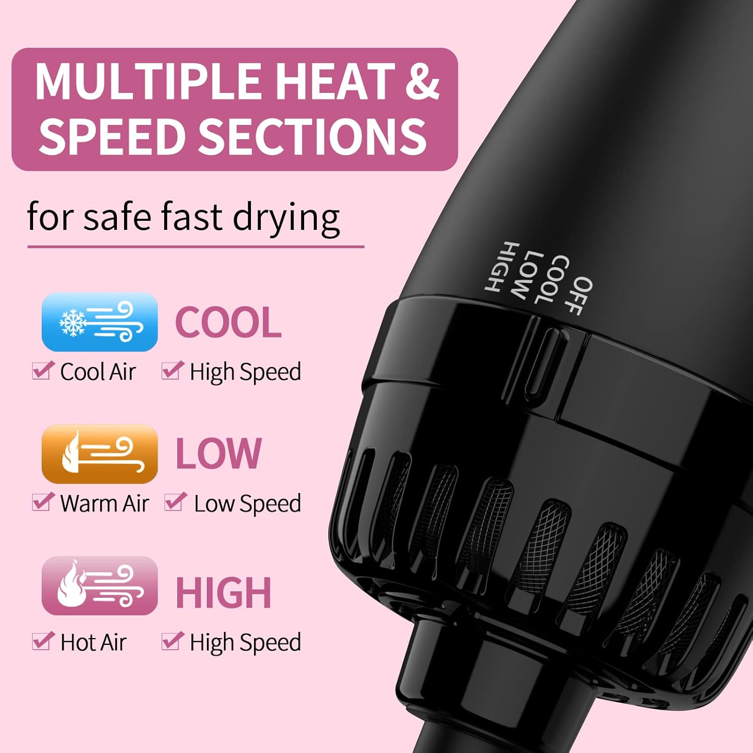 One Step Hot Air Brush (Dryer + Styler)