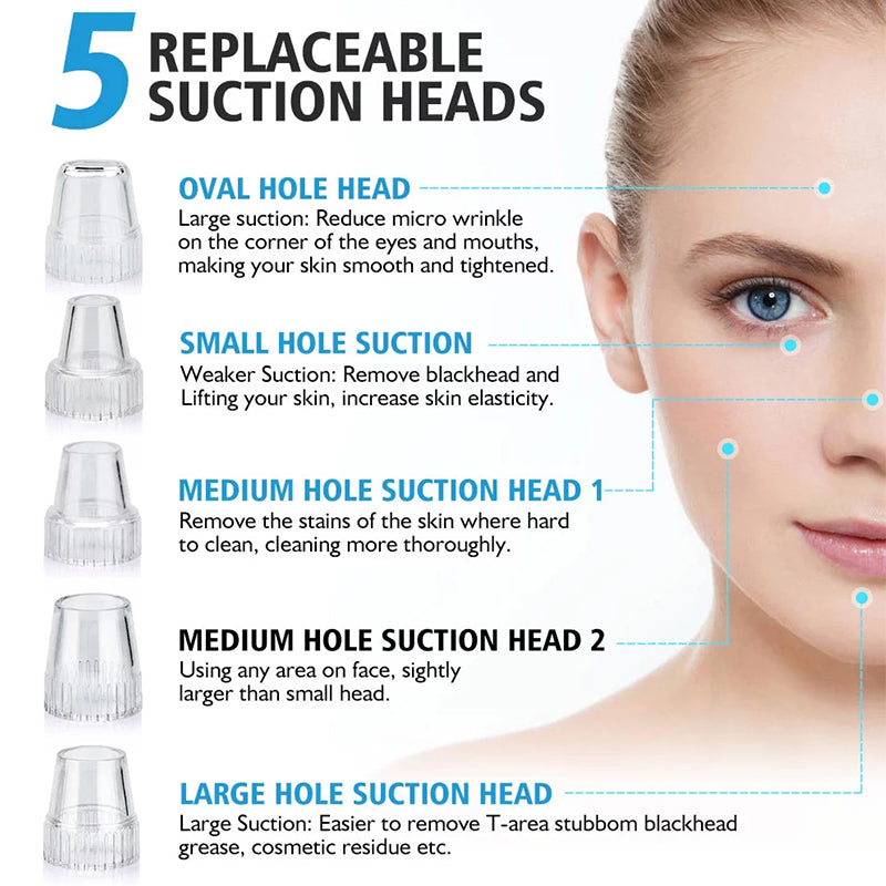 Blackhead Remover – Deep Pore Cleaner Vacuum | Electric Acne & Whitehead Removal Device (3 Modes, 4 Heads)