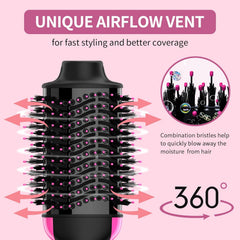 One Step Hot Air Brush (Dryer + Styler) - Aarvana