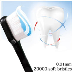 Pack of 2 Nano Ultra Soft Toothbrushes for Sensitive Teeth - Random Color - Aarvana