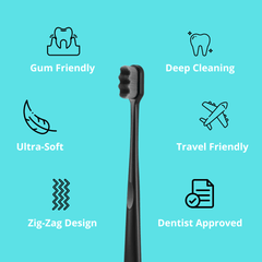 Pack of 2 Nano Ultra Soft Toothbrushes for Sensitive Teeth - Random Color - Aarvana